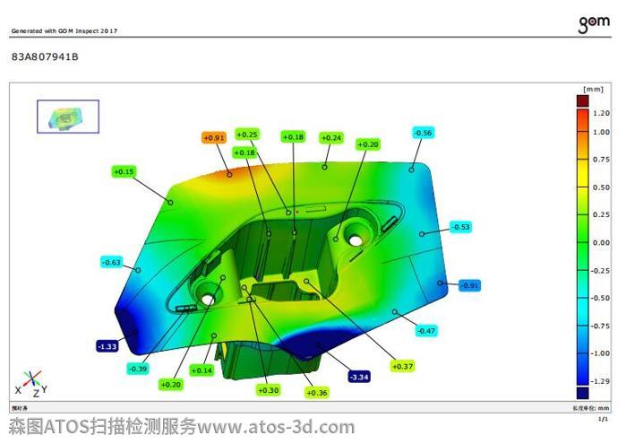 手持藍(lán)光3D掃描儀應(yīng)用于汽車(chē)模具檢測(cè)設(shè)計(jì)